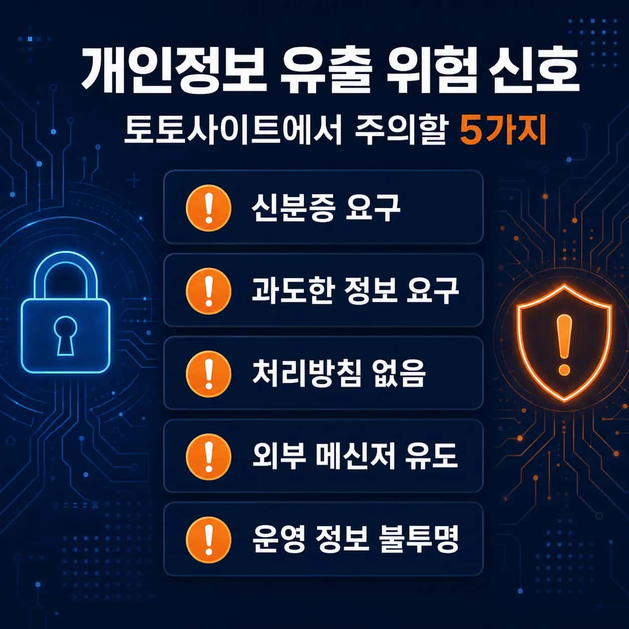토토사이트 개인정보 유출 위험 신호 5가지 인포그래픽 — 신분증 요구, 과도한 정보 요구, 처리방침 없음, 외부 메신저 유도, 운영 정보 불투명