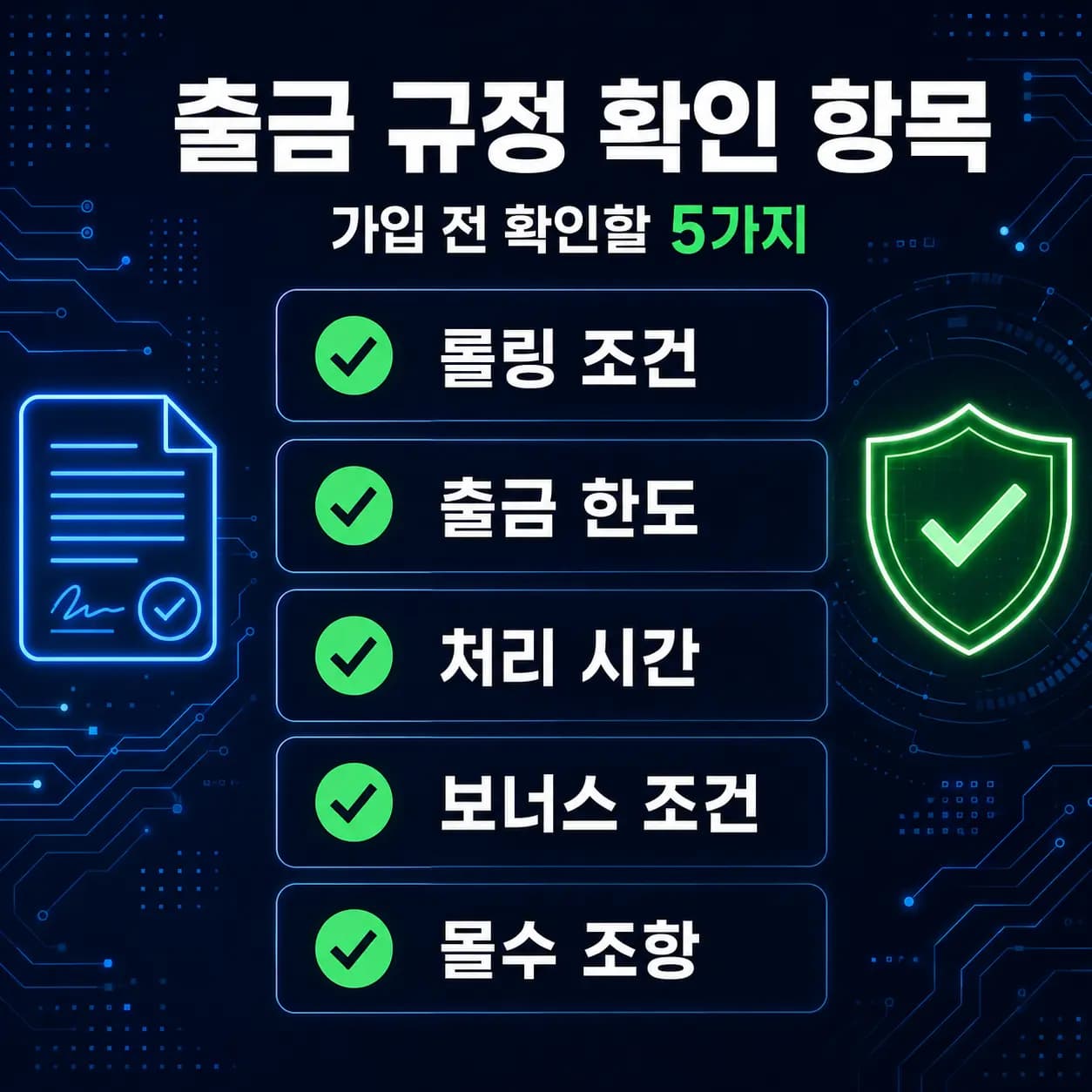 출금 규정 확인 항목 5가지 토토사이트 출금 규정 확인 항목 5가지 인포그래픽 — 롤링 조건, 출금 한도, 처리 시간, 보너스 조건, 몰수 조항
